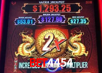 Infográfico RTP jogos de cassino bet4454